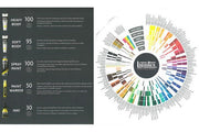 Liquitex Brochure Med Billede Af Farvehjul Liquitex ⎮ 887452993582 ⎮ VE_833615 